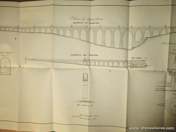 Planta / Mapa do Aqueduto das Águas Livres de Lisboa